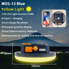 Rechargeable Camping Lantern, 9900mAh Magnetic LED