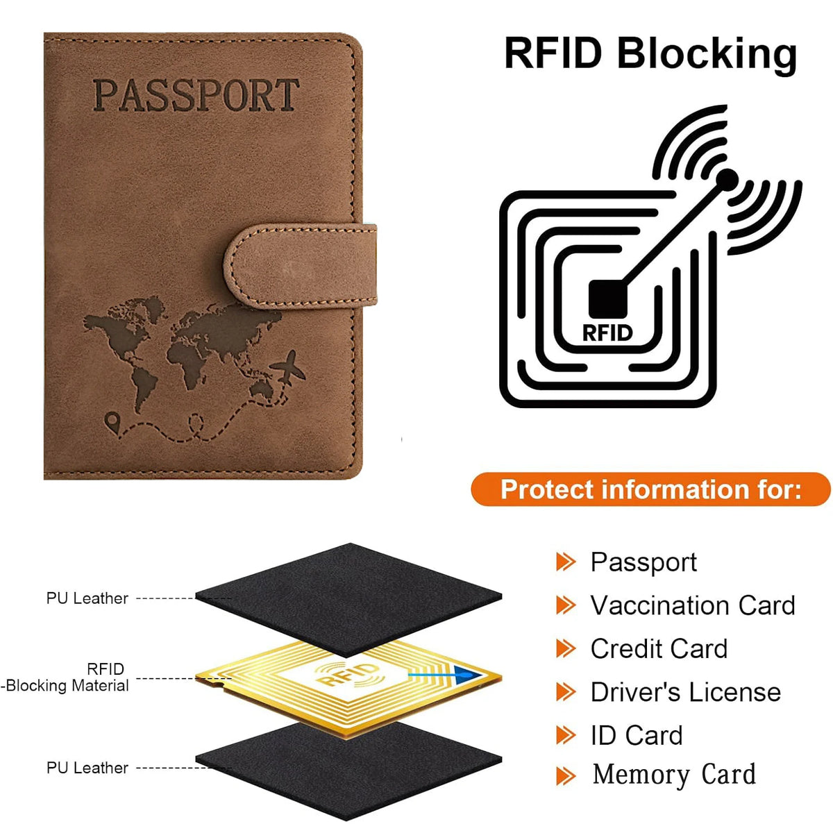 Passport Holder for Travel Essentials  Passport Wallet Cover Case for Travel  Accessories,Passport Book Holders for Women/Men
