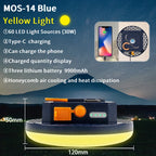 Rechargeable Camping Lantern, 9900mAh Magnetic LED