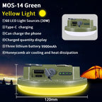 Rechargeable Camping Lantern, 9900mAh Magnetic LED