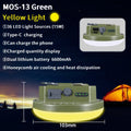 Rechargeable Camping Lantern, 9900mAh Magnetic LED
