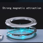 2025New Magnetic Phone Ring Holder for MagSafe Accessories Adjustable Finger Ring Support Bracket For Magnet Case for IPhone